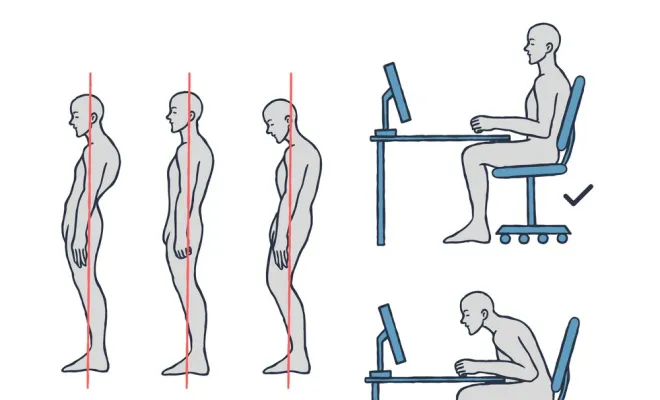 Amélioration de la posture, Roquefort, L'Atelier de la vue